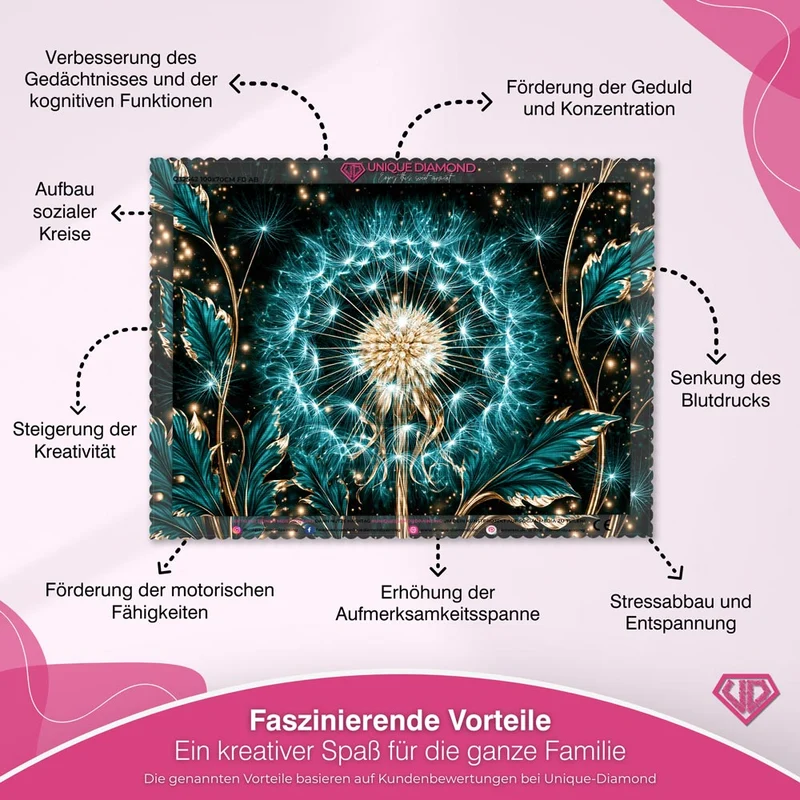5D Diamond Painting – Pusteblume Aurelia im Türkislicht