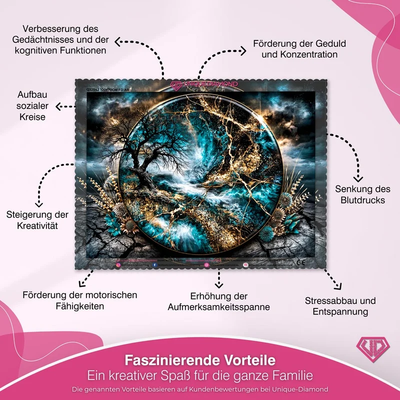 5D Diamond Painting – Weltenbaum der Smaragdströme