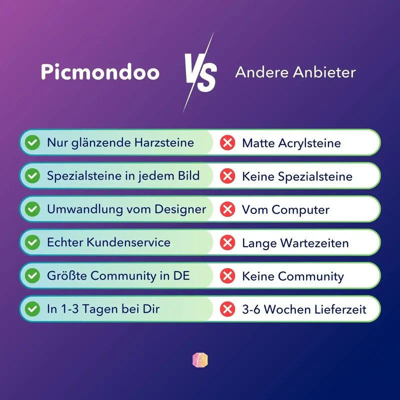 Diamond Painting - Blüte zwischen den Welten