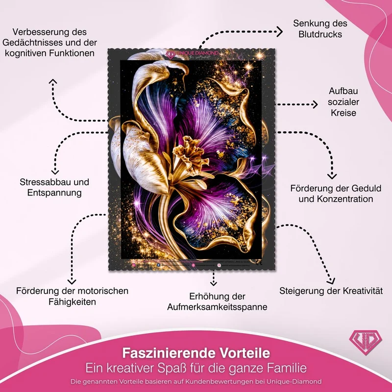5D Diamond Painting – Mitternachtsblüte in Violett & Gold