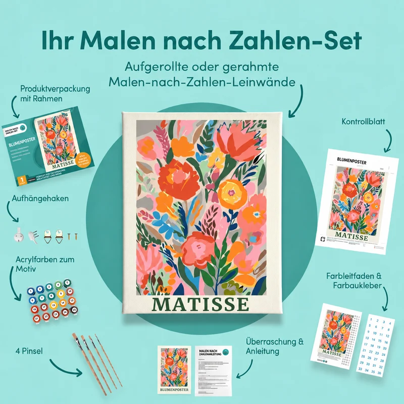 Blumenposter