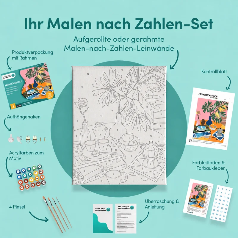 Frühstückstisch