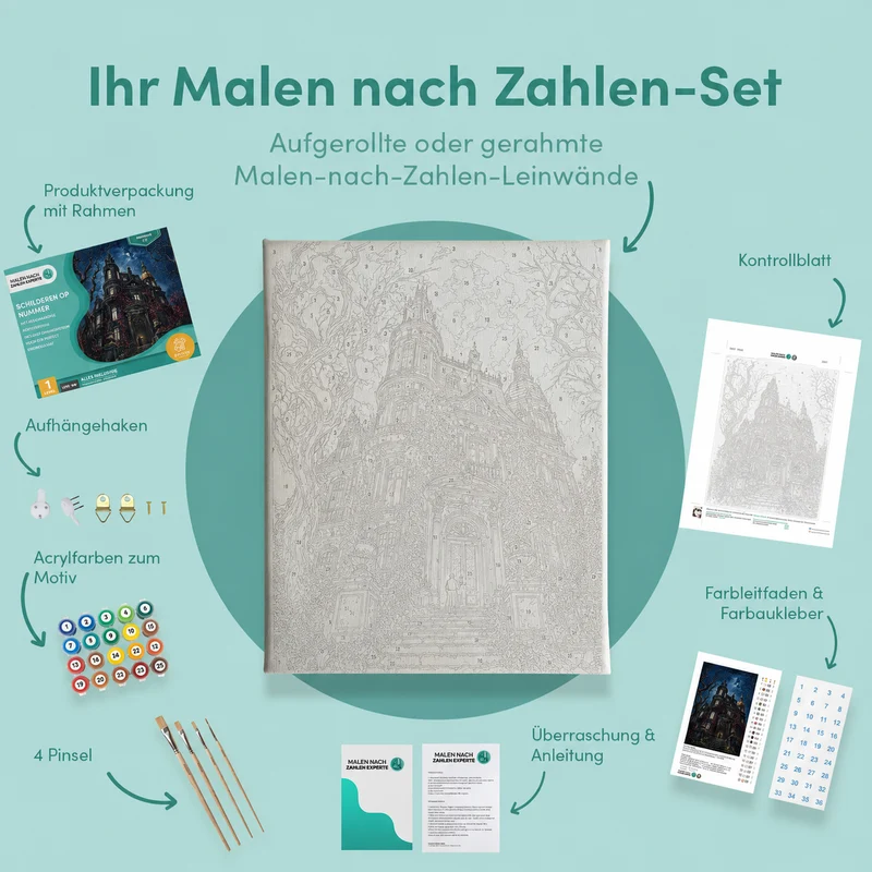 Malen nach Zahlen – Das Geheimnis des schwarzen Herrenhauses