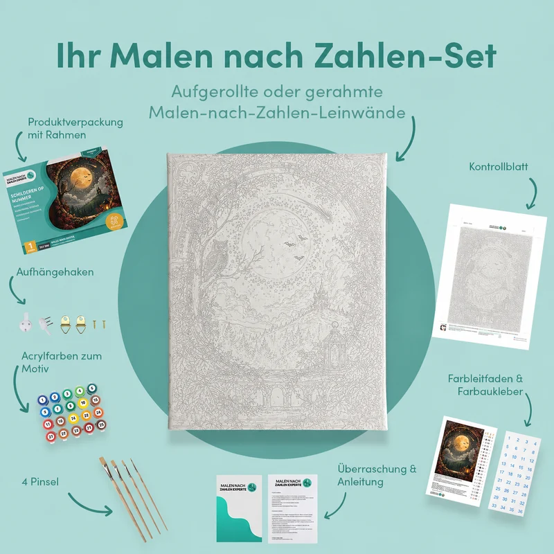 Malen nach Zahlen – Sterne über Allerseelen
