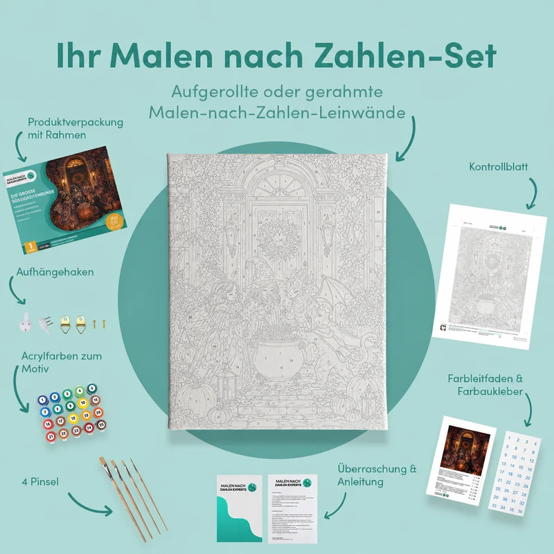 Malen nach Zahlen – Die große Süßigkeitenrunde