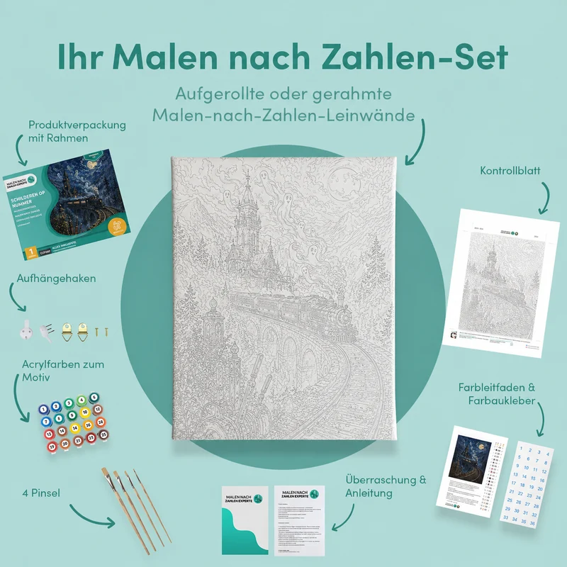 Malen nach Zahlen – Der Geisterzug um Mitternacht