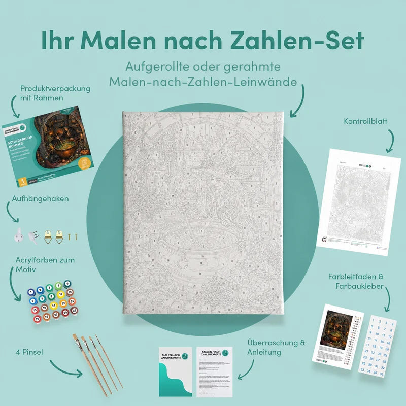 Malen nach Zahlen – Brauen bei Kerzenlicht