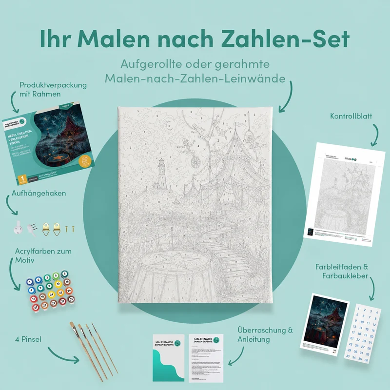 Malen nach Zahlen – Nebel über dem verlassenen Zirkus