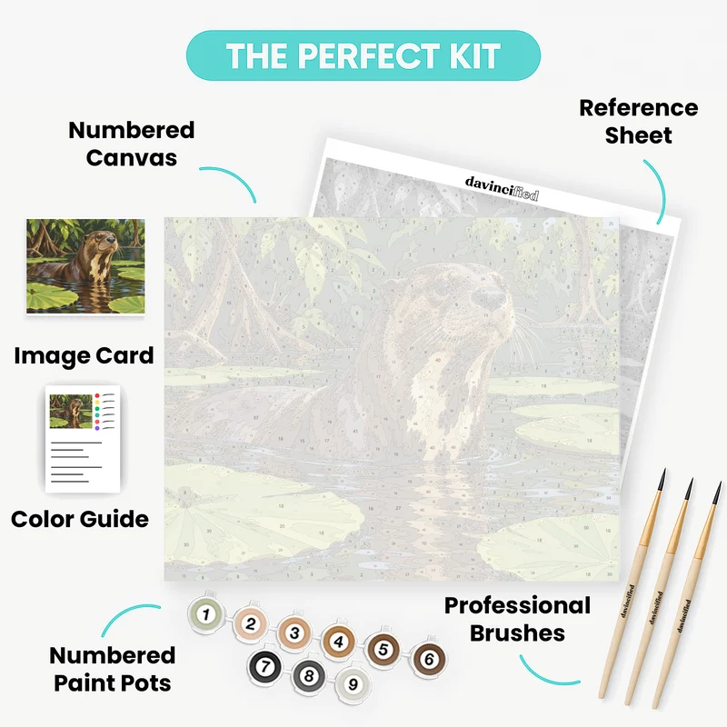 Giant River Otter - Paint by Numbers Kit