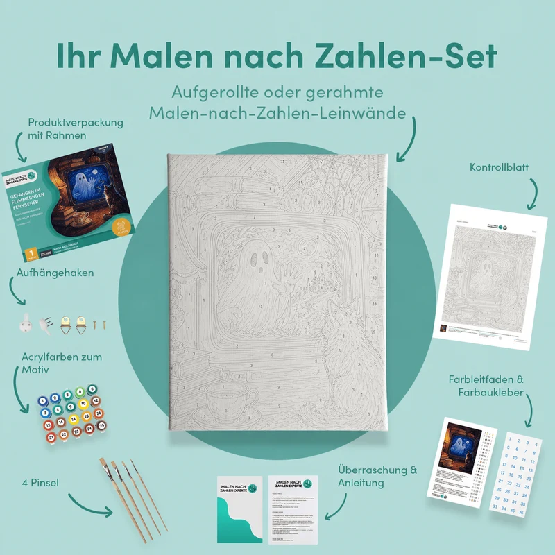 Malen nach Zahlen – Gefangen im flimmernden Fernseher