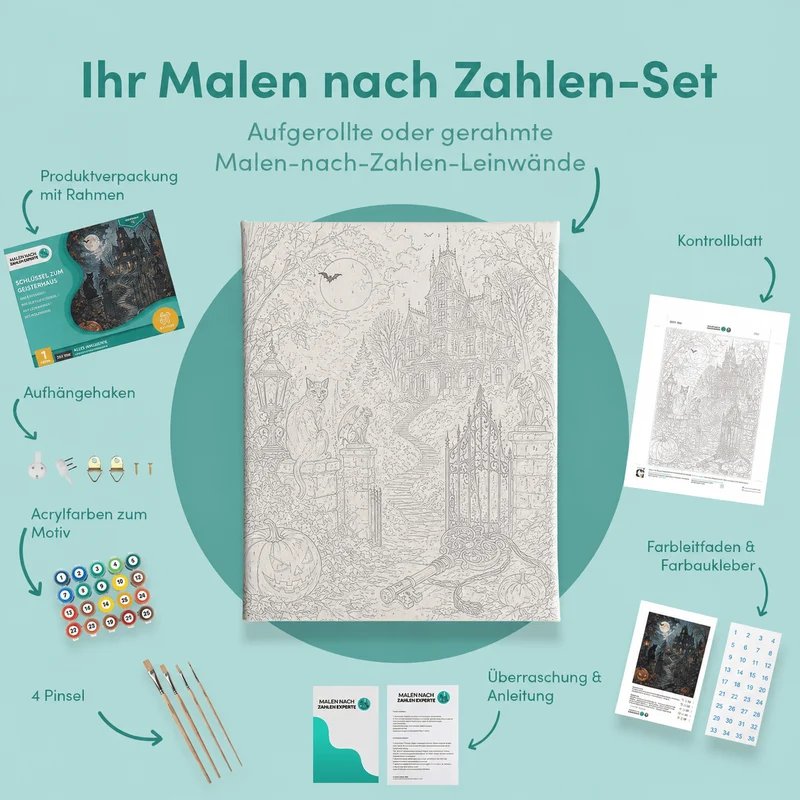 Malen nach Zahlen – Schlüssel zum Geisterhaus