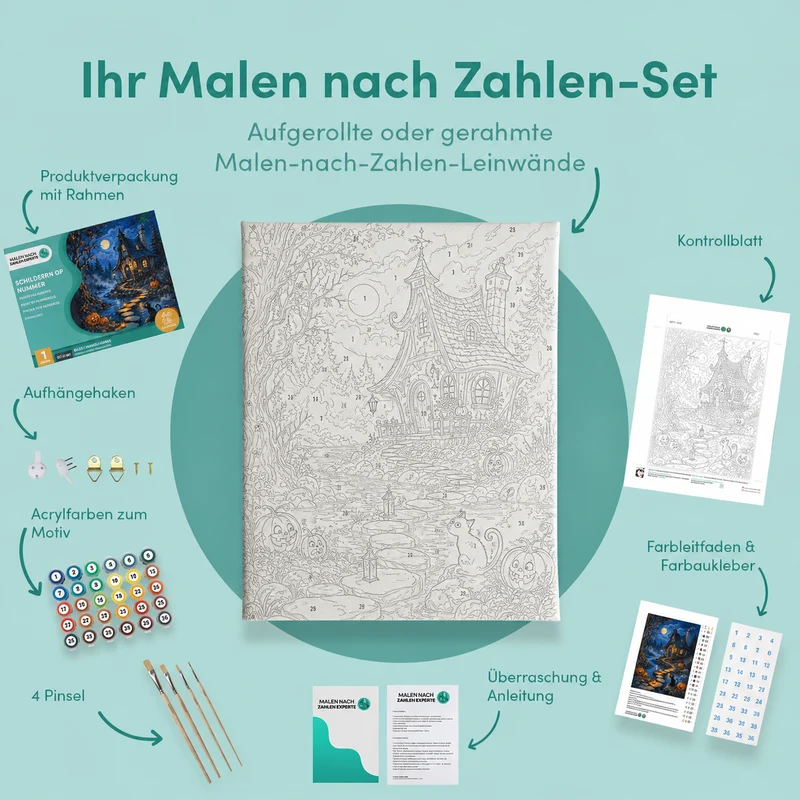 Malen nach Zahlen – Das geheimnisvolle Cottage am Bach