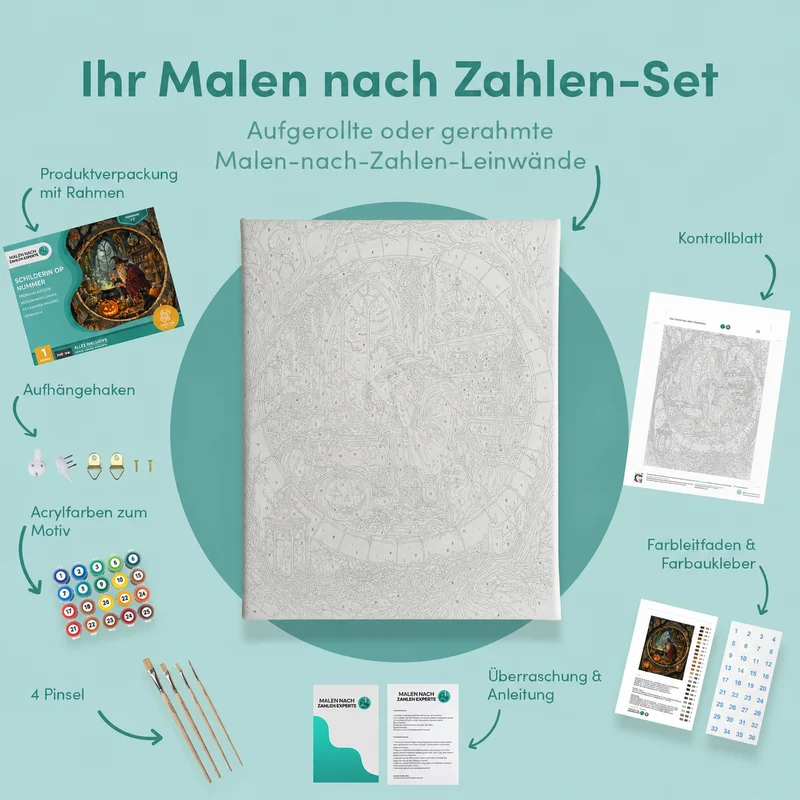 Malen nach Zahlen – Der Vorrat des alten Zauberers