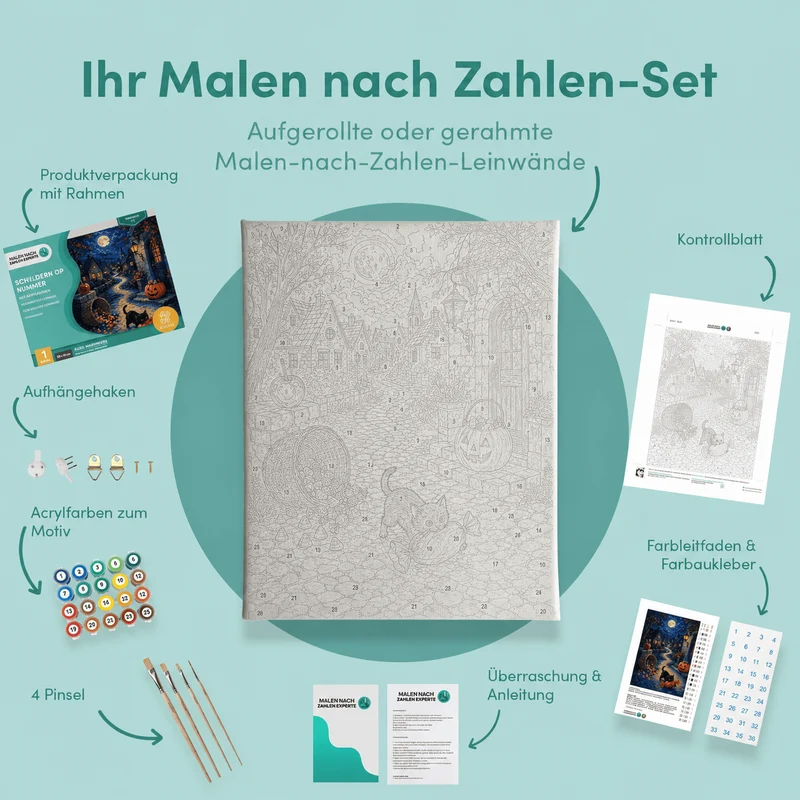 Malen nach Zahlen – Beute aus der Geisternacht