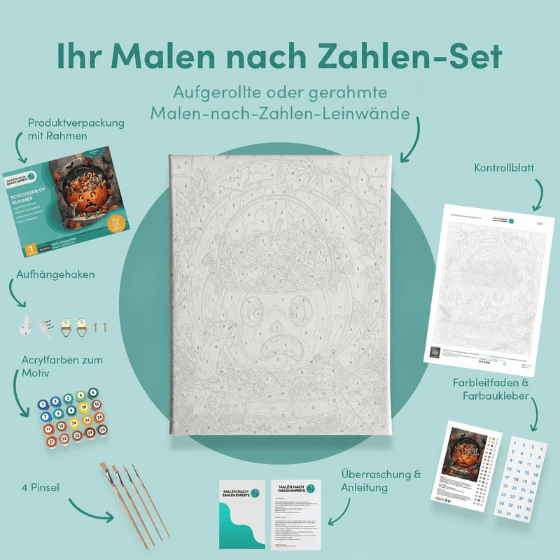 Malen nach Zahlen – Der Süßigkeiteneimer des Schreckens