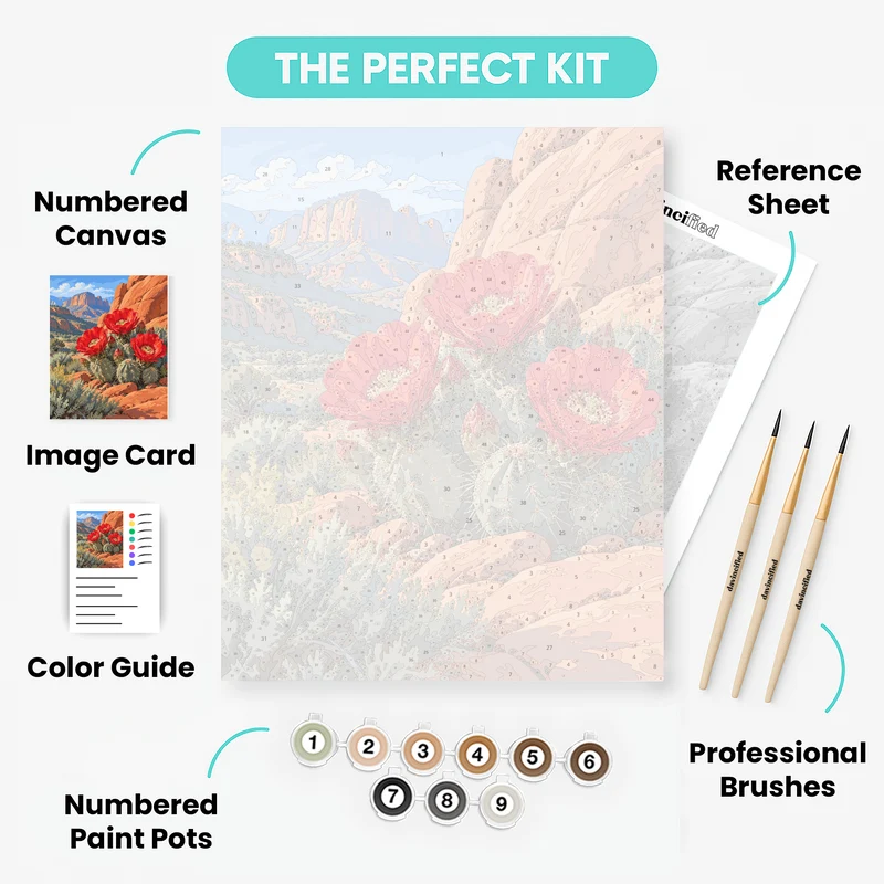 Claret Cup Bloom - Paint by Numbers Kit