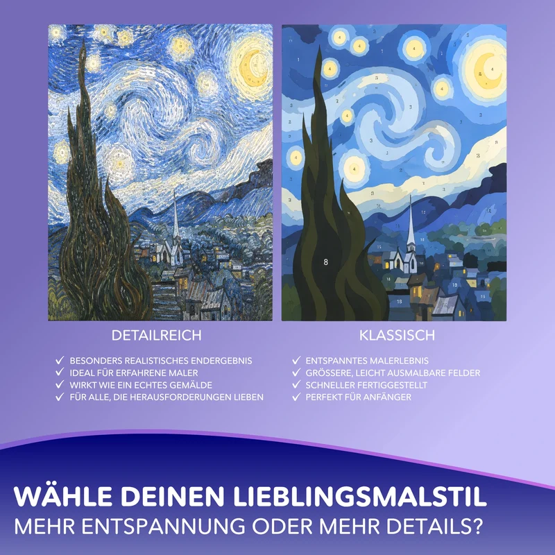 Malen nach Zahlen - Zitronenduft und Meeresbrise