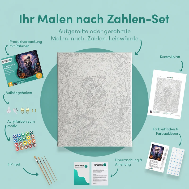 Malen nach Zahlen – Liebe bis auf die Knochen