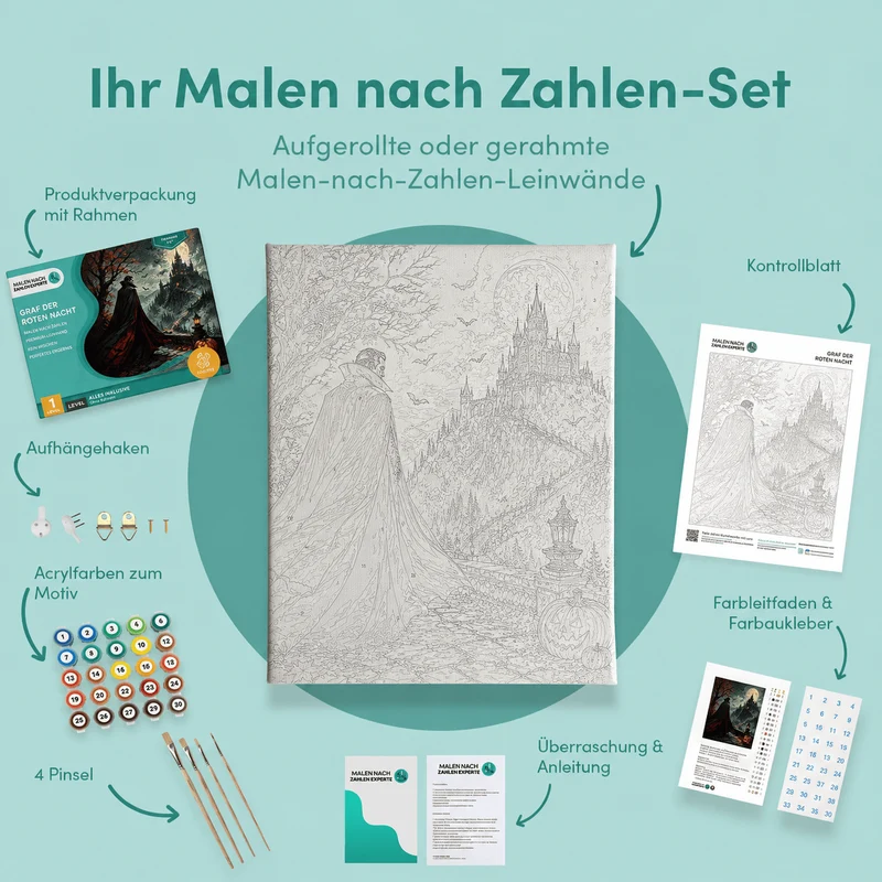 Malen nach Zahlen – Graf der roten Nacht