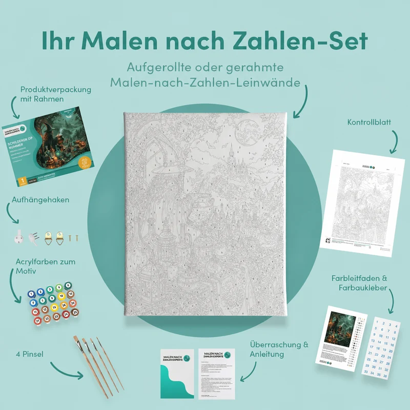 Malen nach Zahlen – Der Tisch der tausend Tränke