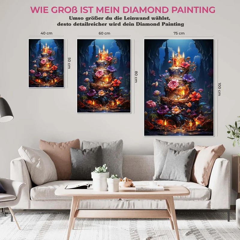 5D Diamond Painting – Kuchen