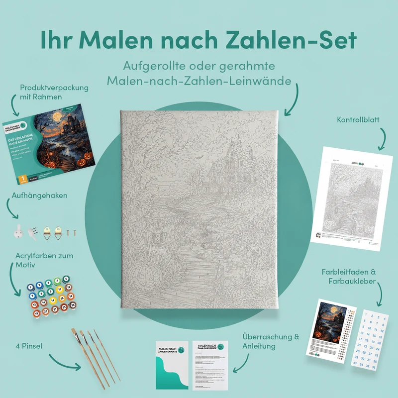 Malen nach Zahlen – Das verlassene Haus am Moor