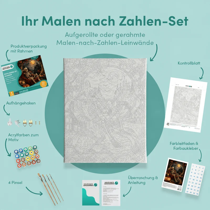 Malen nach Zahlen – Herr Knochen macht Pause