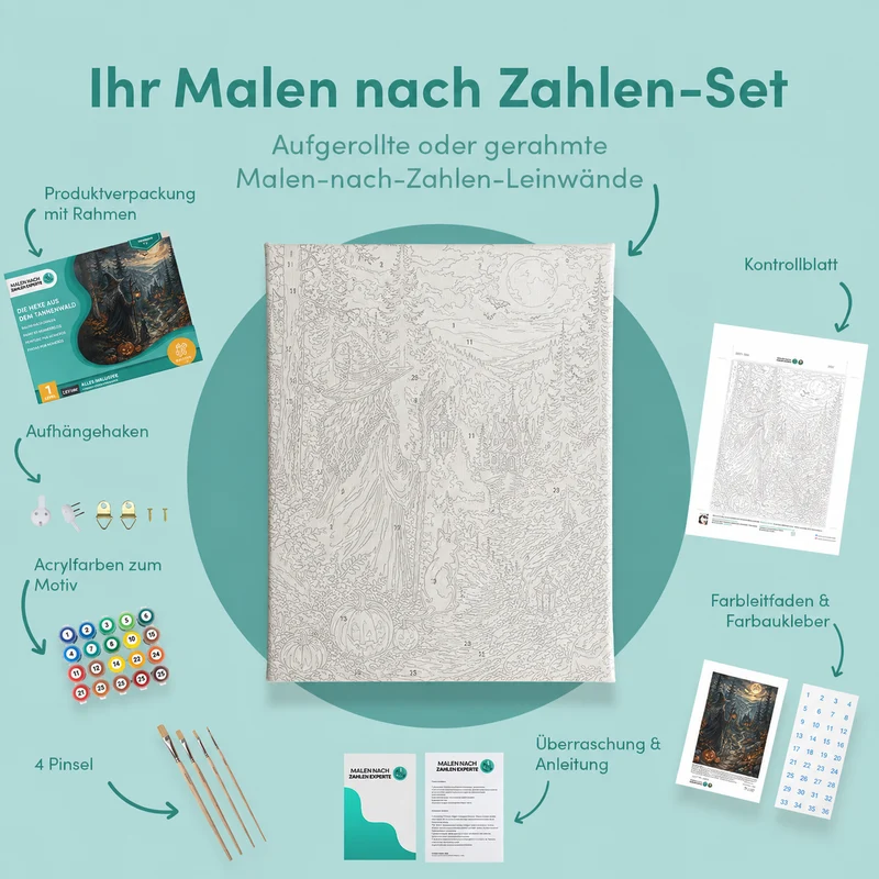 Malen nach Zahlen – Die Hexe aus dem Tannenwald