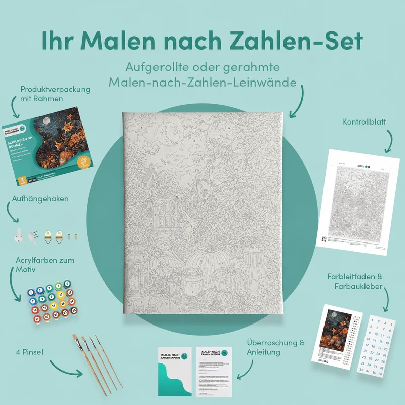 Malen nach Zahlen – Herbsternte mit Kürbisblüten