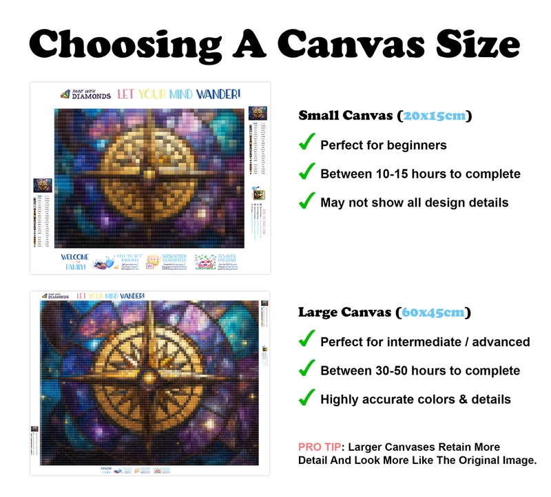 The Cosmic Galactic Compass