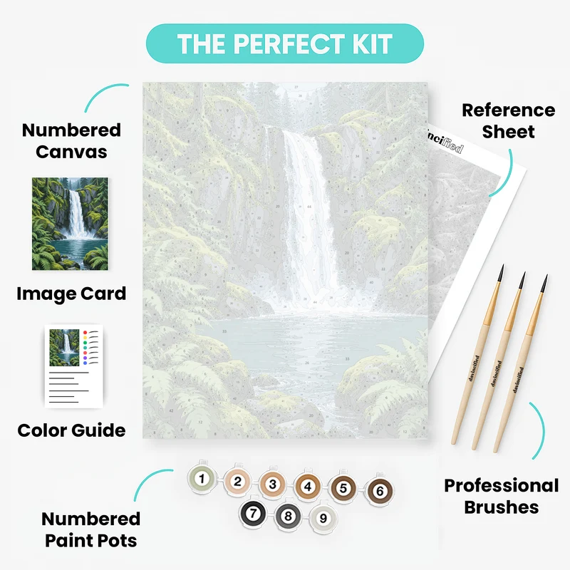 Bwindi Forest Waterfall - Paint by Numbers Kit