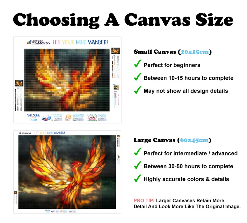 The Mythical Phoenix Reborn