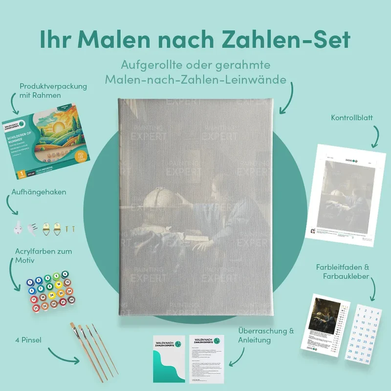 Malen nach Zahlen Der Astronom