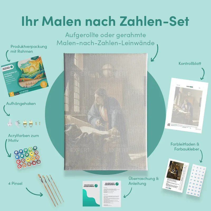 Malen nach Zahlen Der Geograf