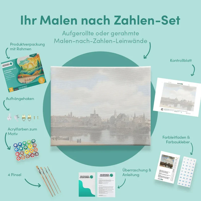 Malen nach Zahlen Ansicht von Delft