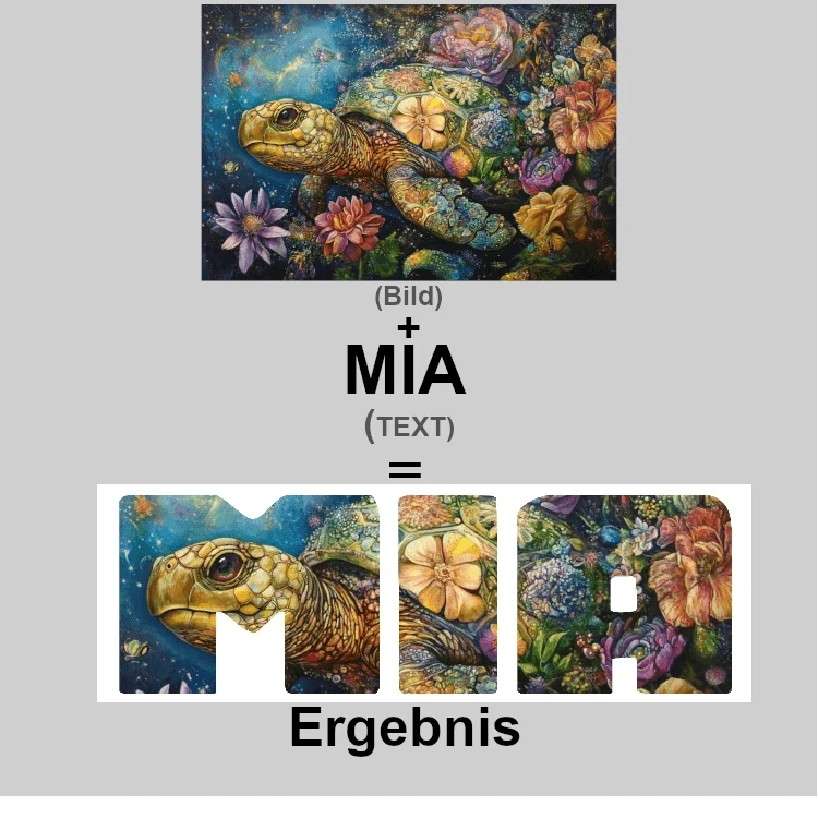 Dein eigener Name oder Schriftzug - 5D DIY Diamond Painting