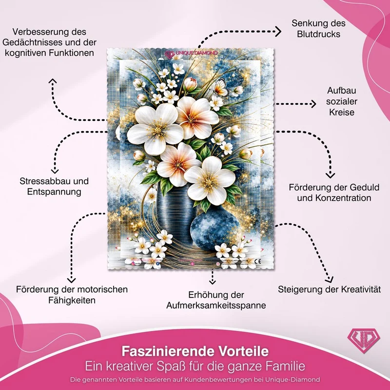 5D Diamond Painting – Aurelia im Garten der Eleganz