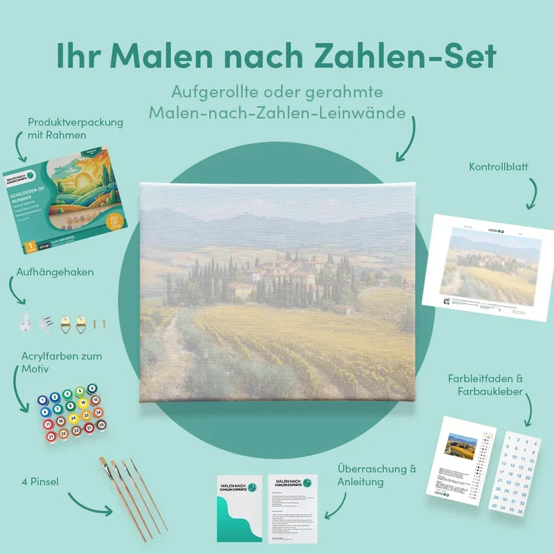 Malen nach Zahlen Italien
