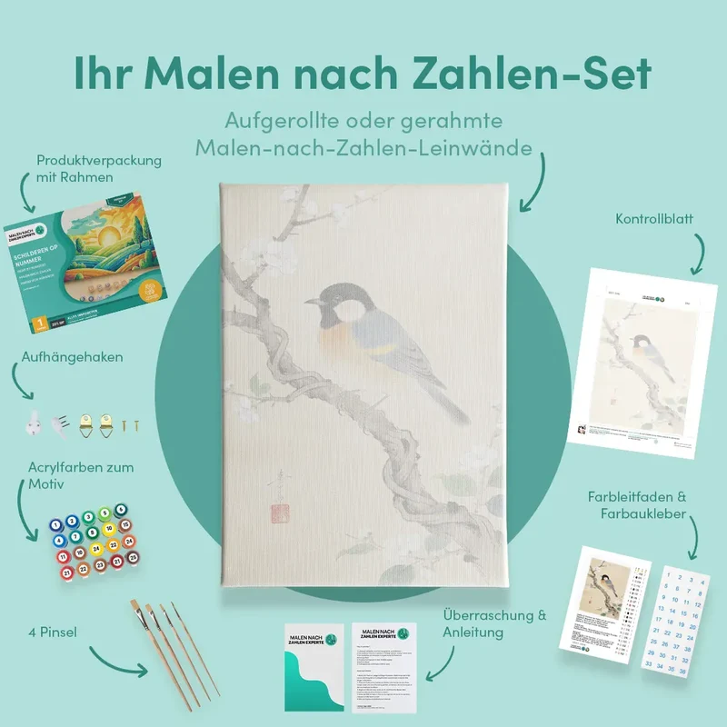 Malen nach Zahlen Kohlmeisen auf einem blühenden Zweig von Ohara Koson Japan