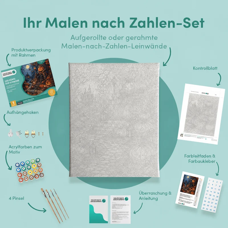 Malen nach Zahlen – Der König der Kürbisse