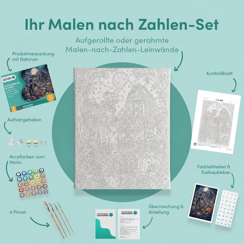 Malen nach Zahlen – Der Blumengarten der Knochen