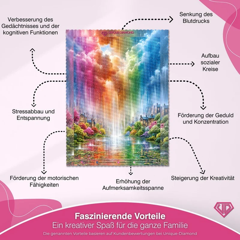 5D Diamond Painting – Regenbogenregen über der Traumstadt