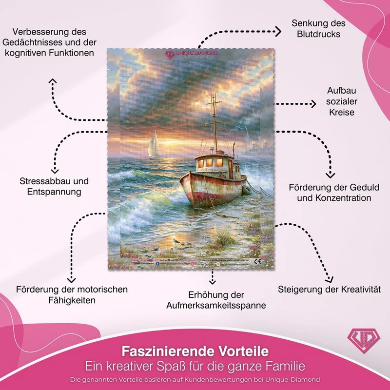 5D Diamond Painting – Zwischen Sturm und Heimkehr
