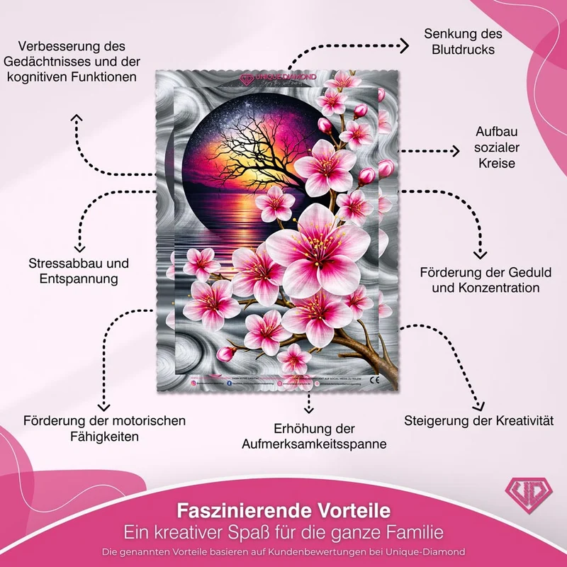 5D Diamond Painting – Sakura im Licht der Abendsonne