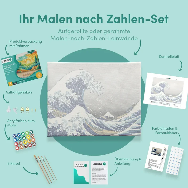 Malen nach Zahlen Die große Welle vor Kanagawa, Hokusai Japan