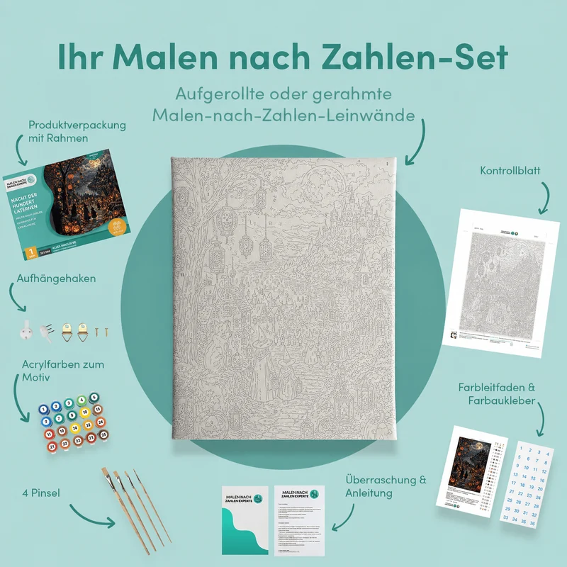 Malen nach Zahlen – Nacht der hundert Laternen