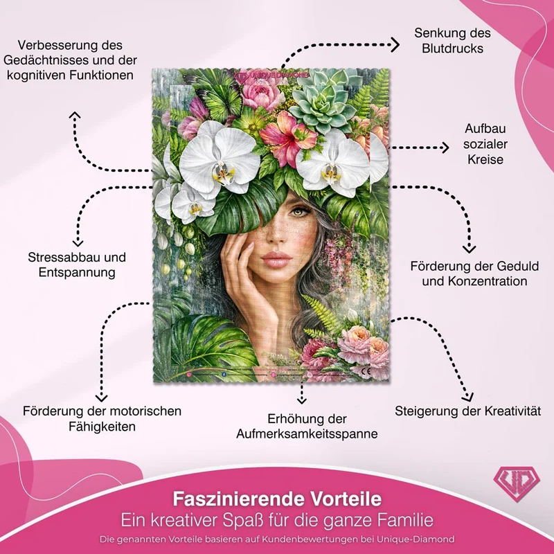 5D Diamond Painting – Elara im Garten der Orchideen