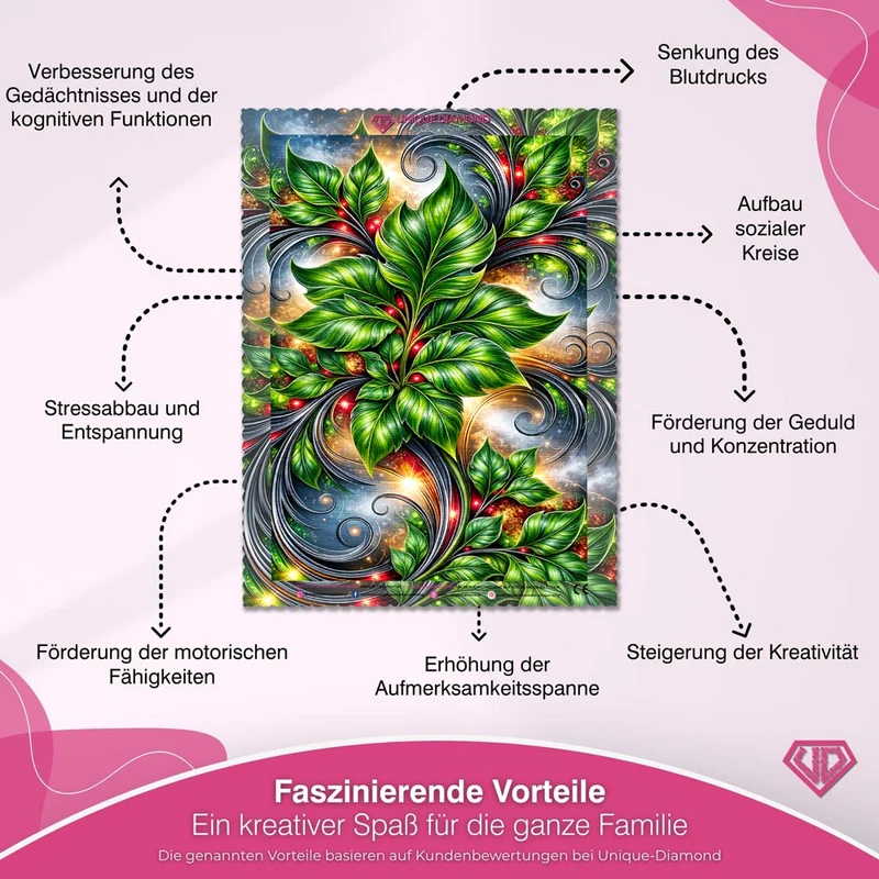 5D Diamond Painting – Smaragdzauber des Lebens