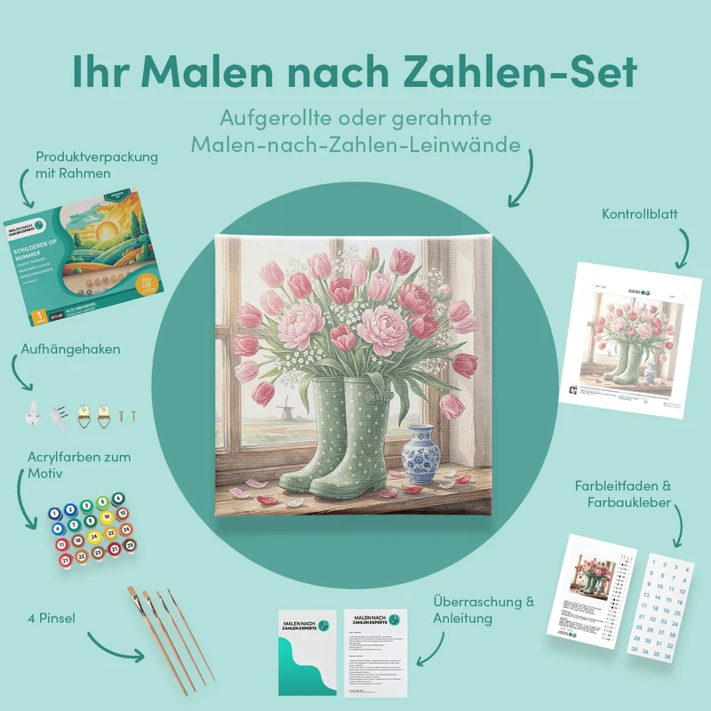 Malen nach Zahlen Stiefel