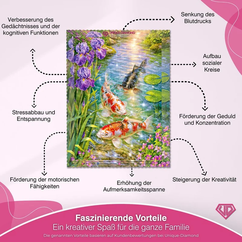 5D Diamond Painting – Juwelen des Koi-Gartens